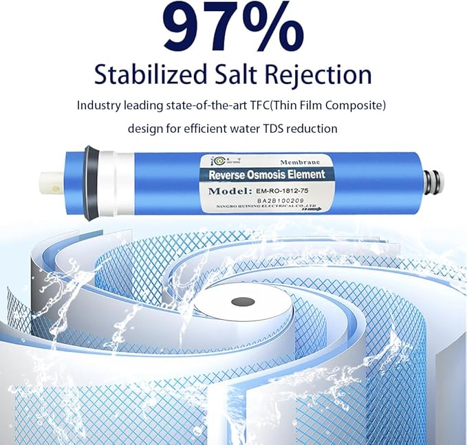 Huining 75GPD RO Membrane 1812/2012 Residential Reverse Osmosis Membrane Water Filter Cartrige Replacement for Home Drinking Water Filtration System Household Under Sink Water Purifier