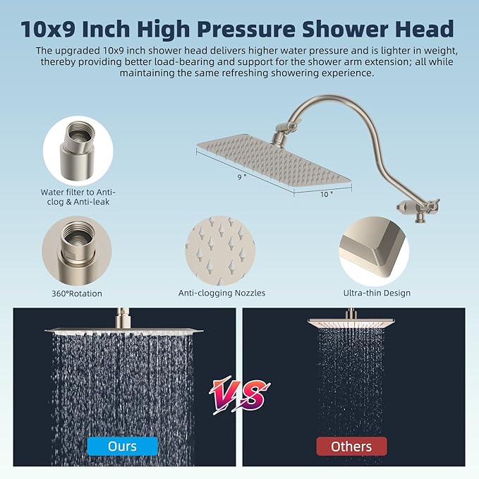 Hibbent All Metal 10'' Filtered Rainfall Shower Head Combo, High Pressure Handheld Shower Head with 12'' Adjustable Curved Extension Arm, 20 Stage Shower Filter, 10-spray, 71'' Hose, Brushed Nickel