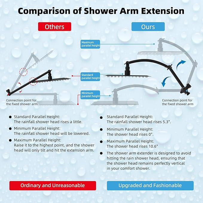 Hibbent All Metal 8'' Rainfall Shower Head, Square Shower Head Combo, High Pressure Handheld Shower Wand, 4 Sprays, 16'' Adjustable Arc-shaped Extension Arm, 71'' Hose, Showerhead Holder, Matte Black