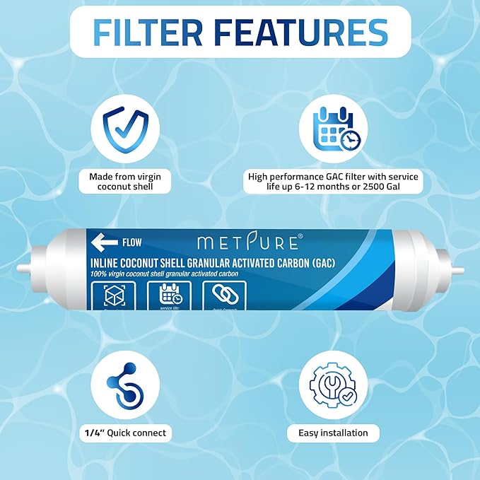 In line Water Filter 2" x 10" Coconut Shell Post Activated Carbon Water Filter Replacement with 1/4" OD Quick Connects for Inline Reverse Osmosis RO Water Filtration, Refrigerator, Ice Maker