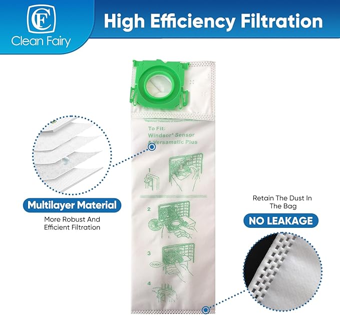 CF Clean Fairy 12Pack Micro Synthetic Cloth Bags Compatible With Sebo C G & X series & Windsor Sensor S12 S15 XP12 XP15 XP18 SR12 SR15 SR18 Versamatic Plus Replacement for 5093AM Vacuum Filter Bags