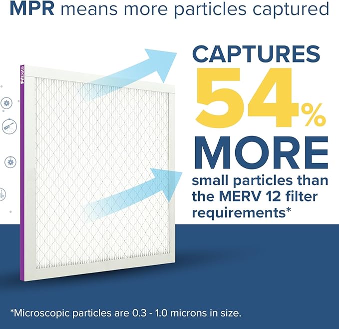 Filtrete 16x20x1 AC Furnace Air Filter, MERV 12, MPR 1500, CERTIFIED asthma & allergy friendly, 3 Month Pleated 1-Inch Electrostatic Air Cleaning Filter, 4-Pack (Actual Size 15.69 x 19.69 x 0.78 in)