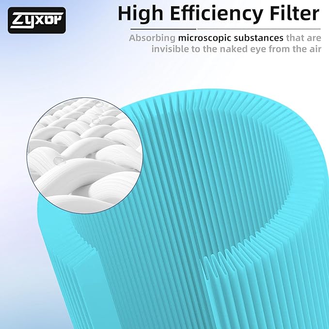 Core 400S Smoke Remover Replacement Filter Compatible with LEVOIT Core 400S & Core 400S-P Air Purifier, 3-in-1 Activated Carbon Pre-Filter, Core400S-RF-SR (LRF-C401-BUS),1 Pack, Blue