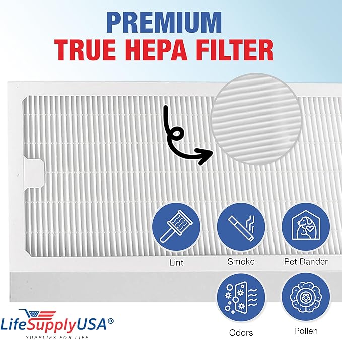 LifeSupplyUSA True HEPA Filter Replacement Compatible with Hunter 30966, 30747, 30748, 30750, 30856, 37748, 37750 Air Purifier