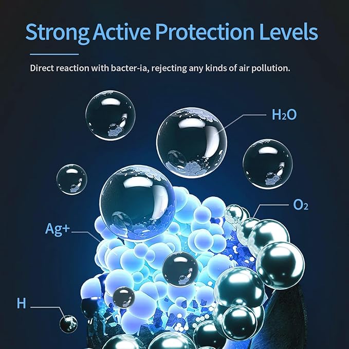 MK01 & MK06 Air Filter Replacement Compatible with MK01 MK06 Air Purifier,4-in-1 Air Filter for Tolife TZ-K1,FreAire KN6391 HAP601,DH-JH01,MJ001H,MJ012H,EPI081 Air Purifier,Pet Care Filter