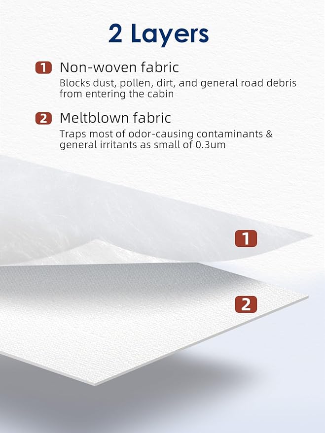 CF11182 Cabin Air Filter, Replacement for CP182 Honda Civic, Clarity, CR-V, CR-Z, HR-V, Fit, Insight, Odyssey, Acura MDX, RDX, TLX, INTEGRA, A/C Car HEPA-Filters, 10-Pack