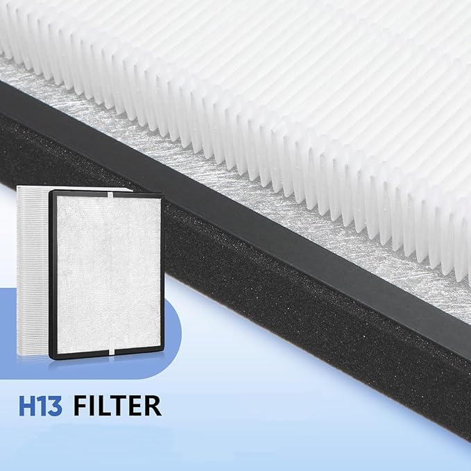 2 Pack LV-PUR131 Replacement Filters Set Compatible with Levoit LV-PUR131, LV-PUR131S, LV-PUR131-RF, 2 H13 Filter & 2 Activated Carbon