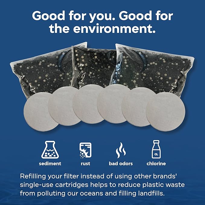 AMI Alkaline Water Pitcher Refills for High-pH Pure, Filtered Water, Replacement Filters for HD-55AWP Pitcher, Pack of 3