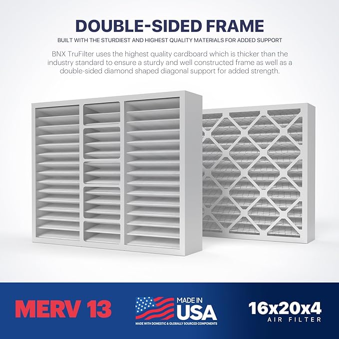 BNX TruFilter 16x20x4 (15.5’’ x 19.5’’ x 3.63‘’ Slim Fit) MERV 13 Air Filter (2-Pack) - MADE IN USA - Air Conditioner HVAC AC Furnace Filters Health, Allergies, Mold, Bacteria, Smoke, MPR 1900 FPR 10