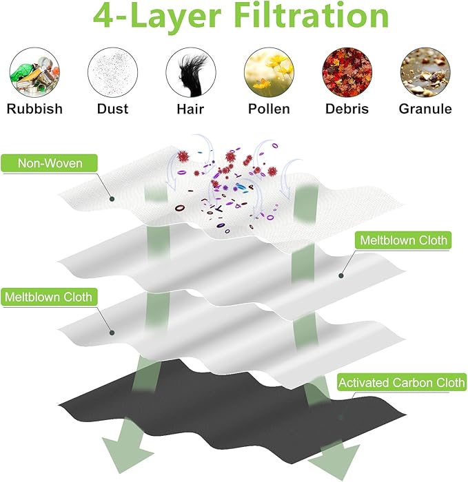 12 Pack Replacement Dust Bags for Yeedi M12 PRO+ Robot Vacuum Cleaner Spare Parts Accessories, 3.9L Large Capacity Dirt Disposable Vacuum Bags