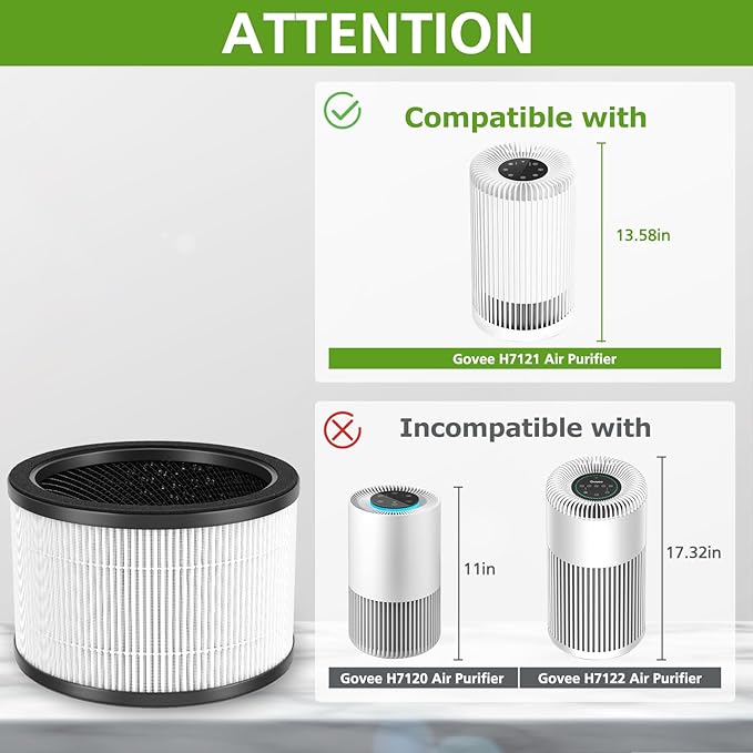 2 Pack H7121101 Replacement Filter, Compatible with Govee H7121, 3-in-1 FIlter, Activated Carbon, Pre-Filter