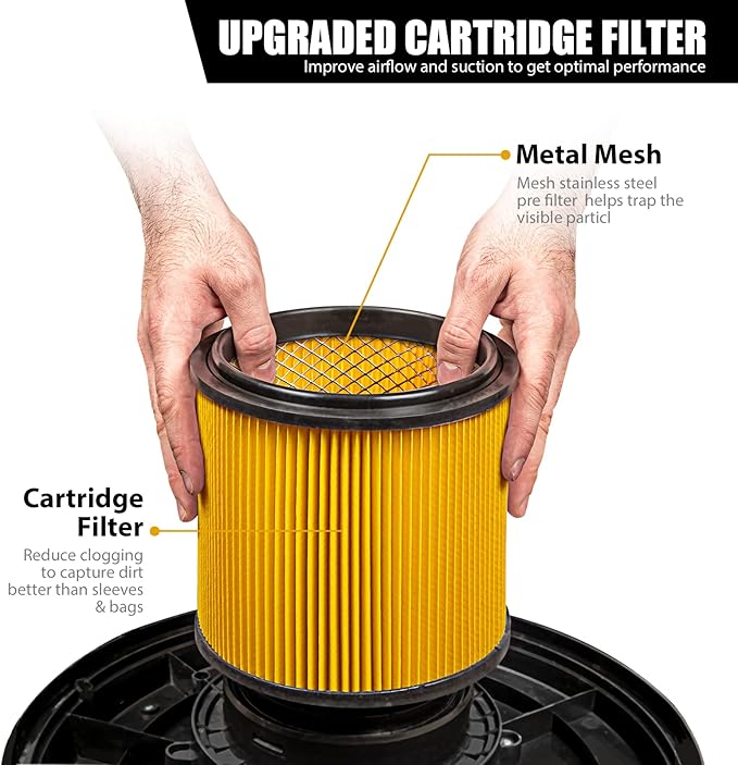 Vacmaster Replacement Standard Dry Cartidge Filter & Retainer Fits Vacmaster 5 to 20 Gallon Wet and Dry Vacuum (Pack of 2)