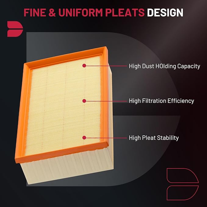 BDFHYK CA11876 Engine Air Filter Compatible with Audi A3, A3 Quattro, Q3, S3, TT Quattro & Volkswagen Arteon, Golf, GTI, Jetta, Tiguan, 2015-2023, Replace# 5Q0129620D