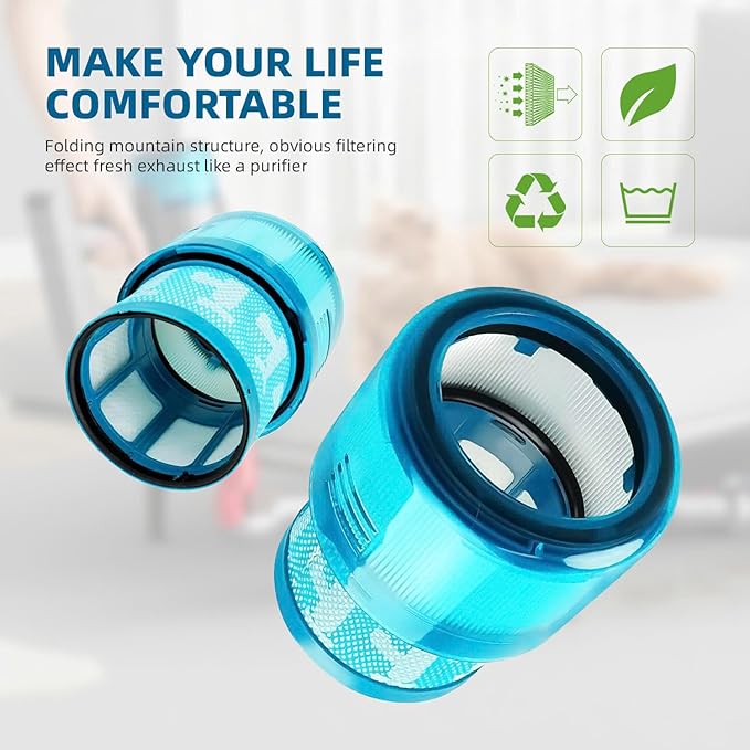 Dyson Gen5 Detect Filter, 2-Pack Premium True HEPA Replacement Filters for Dyson Gen5 Detect, Gen5 Detect vacuum, Gen5detect Absolute, Gen5outsize Absolute, Gen5detect, Gen5outsize, Part no. 972352-01