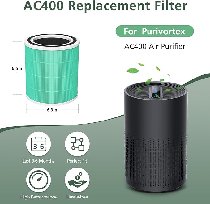 2 Pack AC400 Air Purifi-ers Replacement Filt-er for Purivortex AC400 Air Purifi-er, 3-in-1 HEPA Technology High Efficiency Toxin Absorber Filt-er, Green