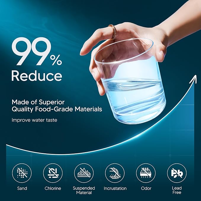 BOGDA Faucet Water Filter Replacement Fit for All P-ur, P-UR PLUS FM-2500V, FM-3700, RF3375, PFM400H PFM450S PFM150W PFM350V PUR-0A1 FM2500V FM-3700 Faucet Mount Filtration Systems, 4 Filters