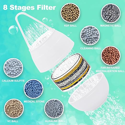 Bath Filter, Bath Water Filter for Tub Faucet, Heightened Version Kinder Filter with Overflow Guard, Hard Water Softener for Bathtub, Removes Chlorine Fluoride, Enhances Skin, Hair, Nails Health