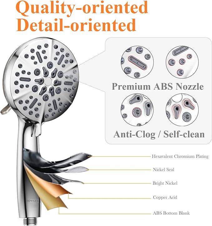 High Pressure Shower Head with Handheld - 5 Spray Settings High Flow Detachable Rain Shower Heads with 60” Extra-long Stainless Steel Hose and Adjustable Bracket with Brass Joint – Brushed Nickel