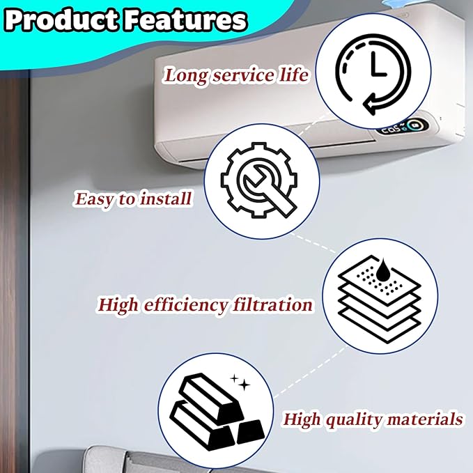 6 Pack Mini Split Air Filter Replacement Compatible With Fujitsu General UTR-FA16 UTR-FA16-2 - Filters Direct Replacement for Your Fujitsu Split System