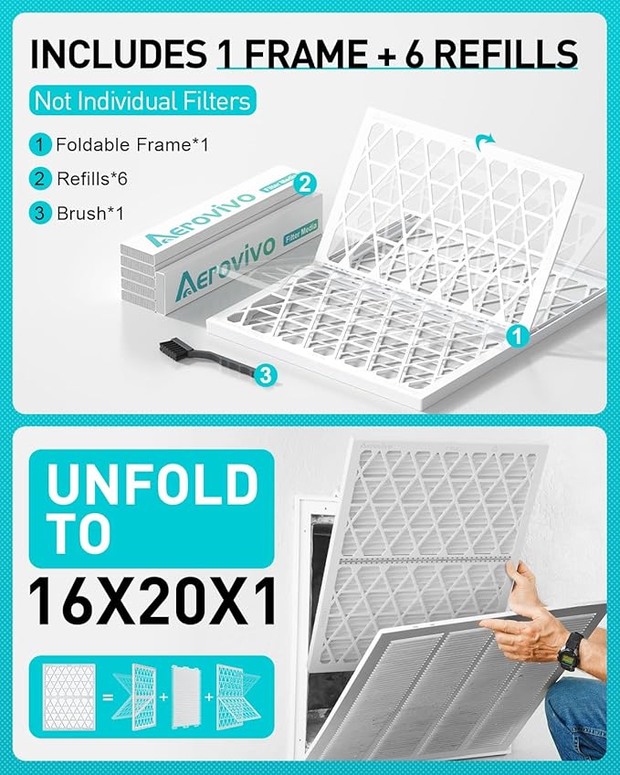 16x20x1 Refillable Air Filter Kit, MERV 8, 1 Reusable Foldable Frame ＆ 6 Refills, Fits Most AC HVAC Furnace Filter, Actual Size 15.75x19.75x0.75in
