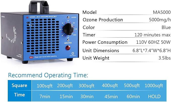 Airthereal MA5000 Commercial Ozone Generator, High Capacity Ozone Machine Odor Removal - Home Air Ionizers O3 Deodorizer for Rooms, Smoke, Cars and Pets, Eliminate Odors up to 2000sq.ft., Blue