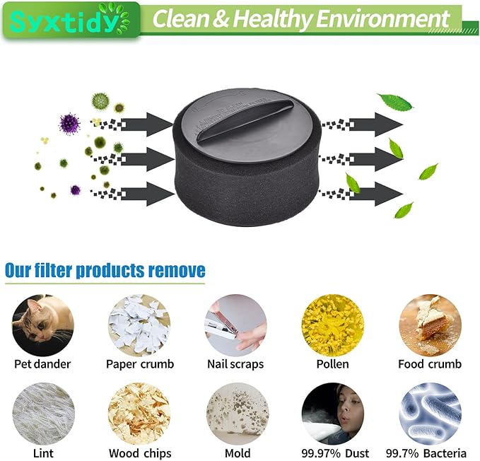 Filter Replacement for Bissell Powerforce Helix Rewind Pet Compact, Turbo Bagless Deluxe Vacuum, Part 203-7913,32r9,1240,82H1,2037913,62x5,65793,68c71, 2 Pack