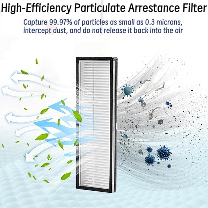 Accessories Kit for Dreame L20 Ultra Robot Vacuum Cleaner, 1 Main Brush, 3 Filters, 4 Side Brushes, 6 Mop Pads, 6 Dust Bags, Replacement Parts Spare Repair Replace Attachments