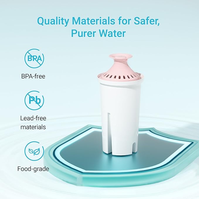 AQUA CREST Magnesium Water Filter, Intended for Brita® Pitchers and Dispensers, Everyday, UltraMax, Metro+, XL and More, 2 Months, Reduces Chlorine, 6 Count
