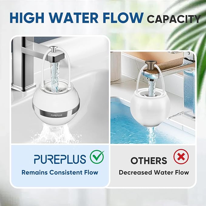 PUREPLUS Bathtub Bath Water Filter for Tub, 8 Stages Kinder Filter for Bathtub, 2500 Gallons Filtration, Removes Contaminants for Softer Skin and Hair, Reduces Chlorine & Heavy Metals, BPA Free