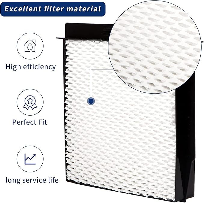 1040 Super Wick Humidifier Filter Replacement for Aircare Essick Air Humidifier B40 B40-C 3D6-100 5D6-700 7D6-100 B23-710 B23-810 D46-720 MA-0300 MA-0500 TD6-710 E27-000 CM330-2 Pack