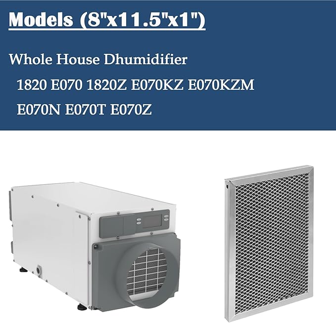 5695 Filter MERV 8 for AprilAire Dehumidifiers 1820 and E070 (8"x11.5"x1") for 70 Pint Whole House - Used for Basement and Office - 2 Pack