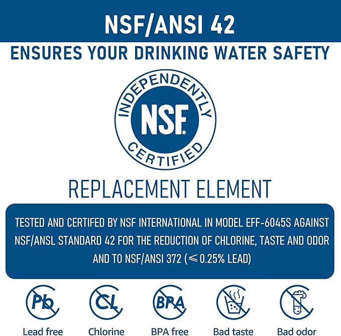WP-W-E3 Compatible with 4396841 Water Filter, EDR3RXD1, WHR3RXD1, KAD3RXD1, Filter 3, 4396841, 4396710, 46-9030, 46-9083, 9030, 9083, 3 Pack