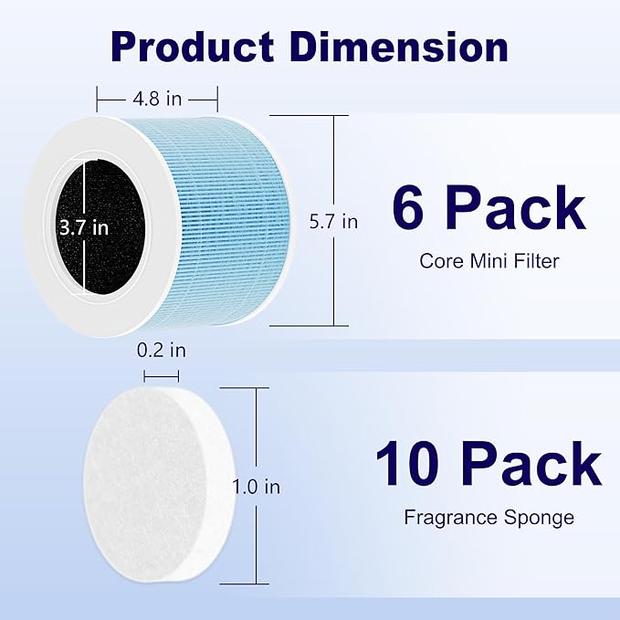 Core Mini Smoke Remover Replacement Filter for LEVOIT Core Mini and Core Mini-P Air Purifier, 3-in-1 H13 Grade True HEPA and Activated Carbon, Core Mini-RF-SR, 6 Filter & 10 Fragrance Sponge, Blue