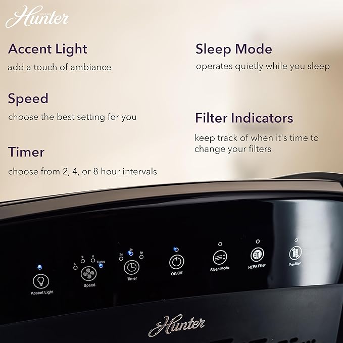 Hunter HP800 Air Purifiers for Home Large Room and Bedroom. True HEPA Air Purifier for Pets, Odors, Allergens, Smoke, Dust, VOC's. Value Bundle w/Extra Filter. Cleans 2585 Ft² per hour. Black