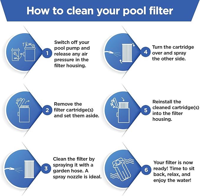 FP-23120 - Pool Filter Cartridge Replacement for Hayward C1200, Unicel C-8412, Filbur FC-1293 and PA120 Systems - Swimming Pool Cartridge Filter - Clean Water Filtration - 1 PC, 120 SQFT