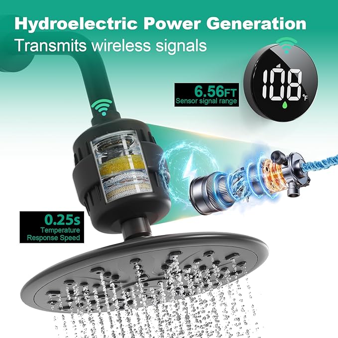 Tem8(R7Pro) Bathroom Shower Filter Fixture with Wireless Temperature Display | Hard Water Purifier 99.99% Remove Chlorine & Heavy Metals | Improve Skin & Hair Health | Black Hardware Accessories
