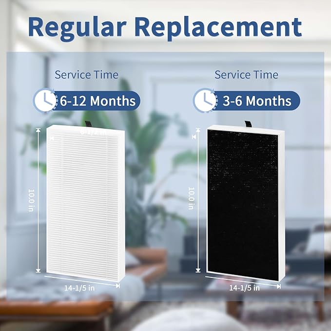2 Pack Dual Action HEPA-Type Air Purifier Filter Replacement for Febreze and Honeywell U Filter, Repalce FRF102B and HRF201B, FHT170, FHT180, FHT190, HHT270W & HHT290 Series Air Purifier by Funmit