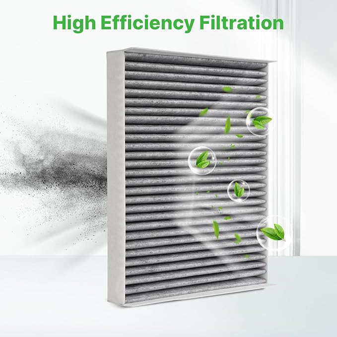 2-Pcs Cabin Air Filter for Ford Expedition 2018-2024, F150 2015-2023, F250, F350, F450, F550 Super Duty 2017-2022, Lincoln Navigator 2018-2024 Car Replacement for CF12150 Automotive Accessories