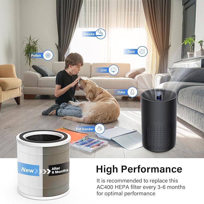 AC400 Air Purifier Filter Replacement for Purivortex AC400 Air Purifier, 3-in-1 Filtration System, White, 2 Pack