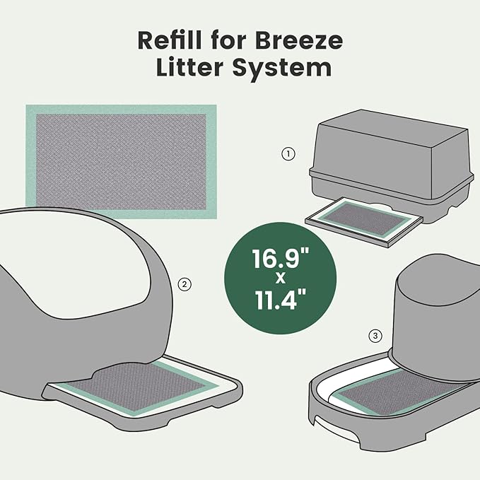 Gardner Pet Cat Pads Refills for Litter Box 40Counts, 16.9"x11.4" Odor Control Unscented Cat Pee Pads, Cat Liiter Pads with Activated Carbon for Breeze Litter System(Green)