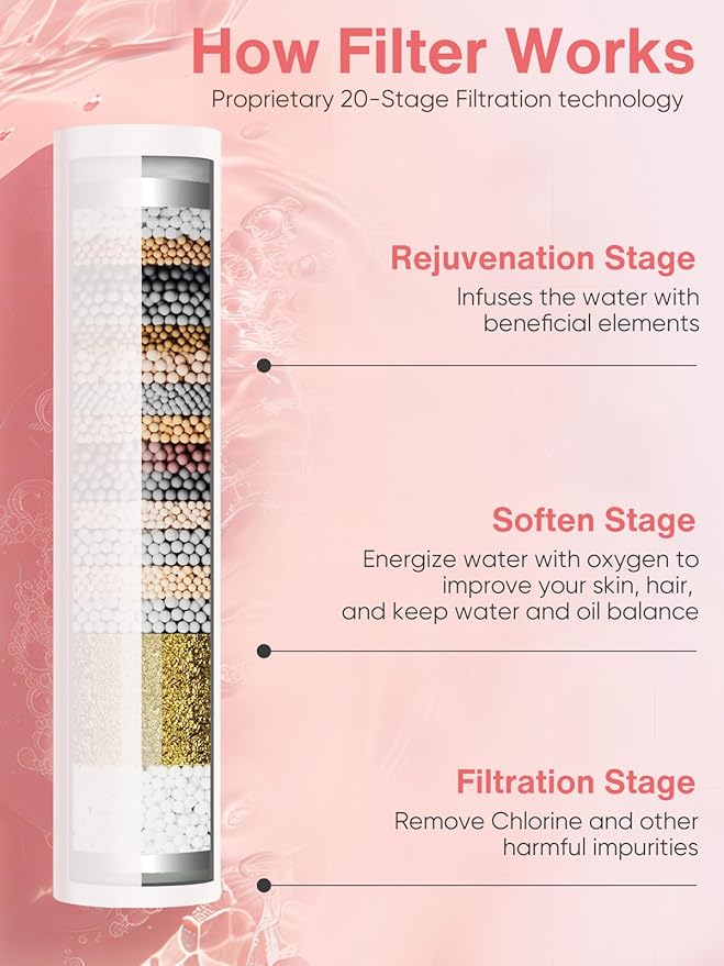 Cobbe Filtered Shower Head with Handheld, High Pressure 6 Spray Mode Showerhead with Filters, Water Softener Filters Beads for Hard Water - Remove Chlorine - Reduces Dry Itchy Skin, Red