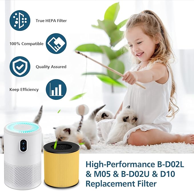 B-D02L/M05 Replacement Filter, Compatible with MOOKA B-D02L & M05 Air Purifier, for VEWIOR B-D02U, for KOIOS B-D02L, H13 True HEPA Filter, 2 Pack Pet Care Filter