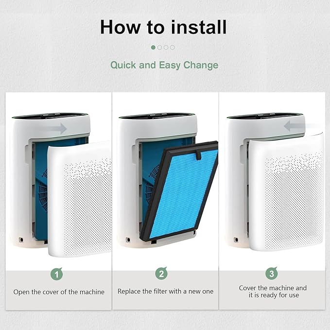 MKD05 Air Filter Replacement Compatible with AROEVE MKD05 Air Purifier, 4-in-1 High-Efficiency HEPA Filter, True HEPA Filter with Activated Carbon Filter, 2 Pack (MKD05-Blue-2Pack)