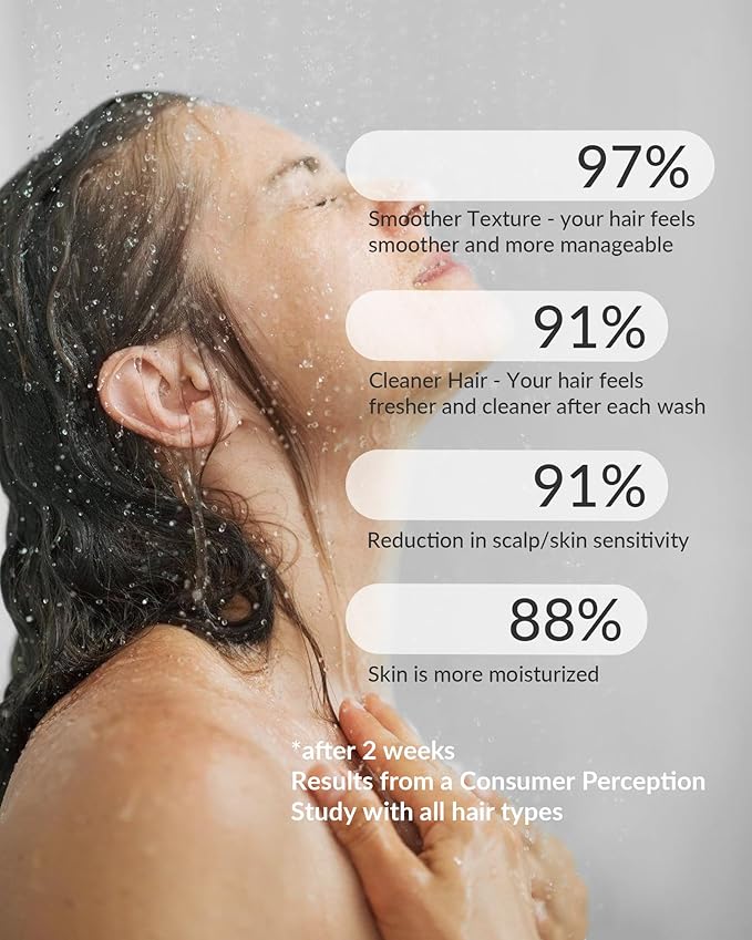 Advanced Hard Water Shower Filter Cartridge - KDF-55 Removes 99% Chlorine & Rust - Stops Dry Skin & Hair Damage - Universal Fit for Rain/Handheld Heads,CP