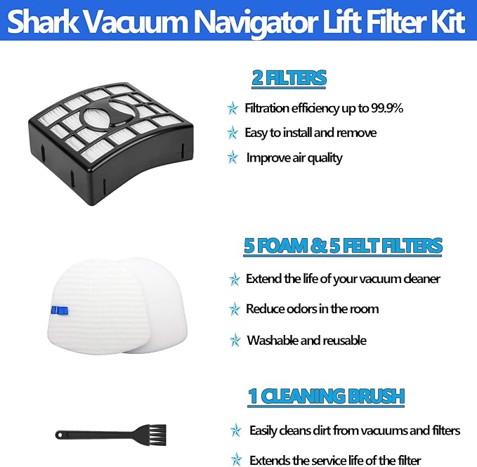 Vacuum Replacement Filter for Shark Navigator Zero-M Lift-Away Upright Vacuum ZU560 ZU561 ZU562 ZU572 UV650 UV725 ZU660 CU530 UV730 Rotator, Part XFFK560 XHEPA560, 2 HEPA, 5 Foam & Felt Filter