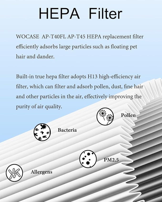 2 Pack AP-T45 AP-40FT Filters Replacement,True HEPA Filter Compatible with Homedics Total Clean 5-in-1 Air Cleaner Purifier AP-T40FL,AP-T40WT,AP-T40WTAR,AP-T45,AP-T45-BK,AP-T45-WT,Part #1461901