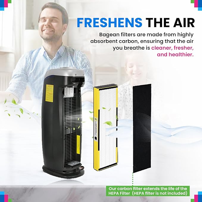 Bagean Activated Carbon Pre Filter Replacement for Air Purifier - Fits Gem Guardian FLT4825 Filter B - Compatible with GermGuardian AC4900 AC4825 AC4300 - Absorbs Odor and Freshens the Air (2-Pack)