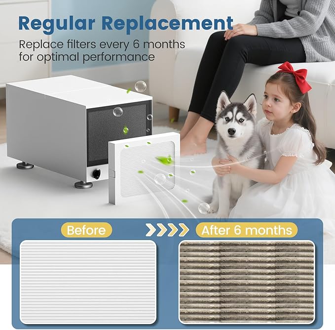 9 x 11 x 1 MERV 13 Replacement Dehumidifier Filter Compatible with Santa Fe Compact70, Ultra70, Element, Compact2, UA 65H, High Efficiency for Dust, Pollen, Pet, Smoke, Wildfire, VOCs, 4 Pack (White)