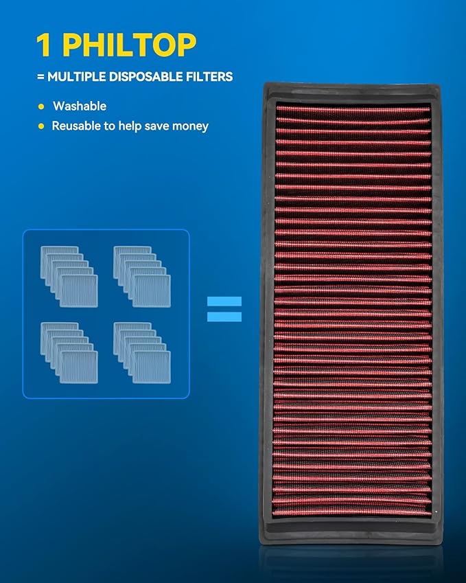 PHILTOP Engine Air Filter, High Performance, Premium, Washable,Replacement Car Air Filter for CA9711, 2010-2021 Alhambra II, 2011-2020 Caddy IV, 2005-2020 Passat