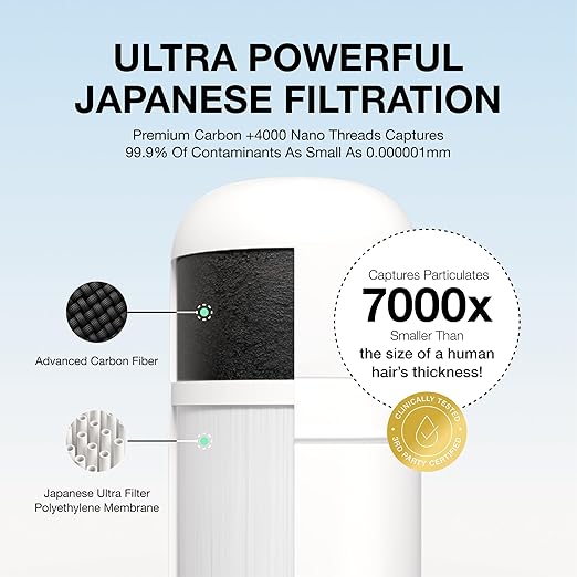 Filterbaby Skincare Filter 2.0, Bathroom Sink Filter Faucet for Men and Women’s Skin Care, 99.9% Chlorine Removal – 0.000001 mm Carbon Fiber, Clinically Tested, Skin Hydration in 2 Weeks (Shiny Gold)